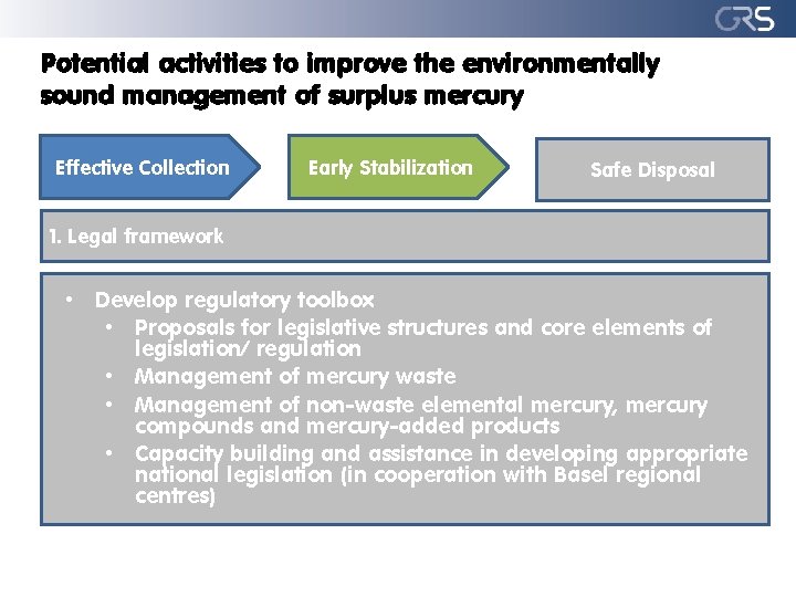 Potential activities to improve the environmentally sound management of surplus mercury Effective Collection Early