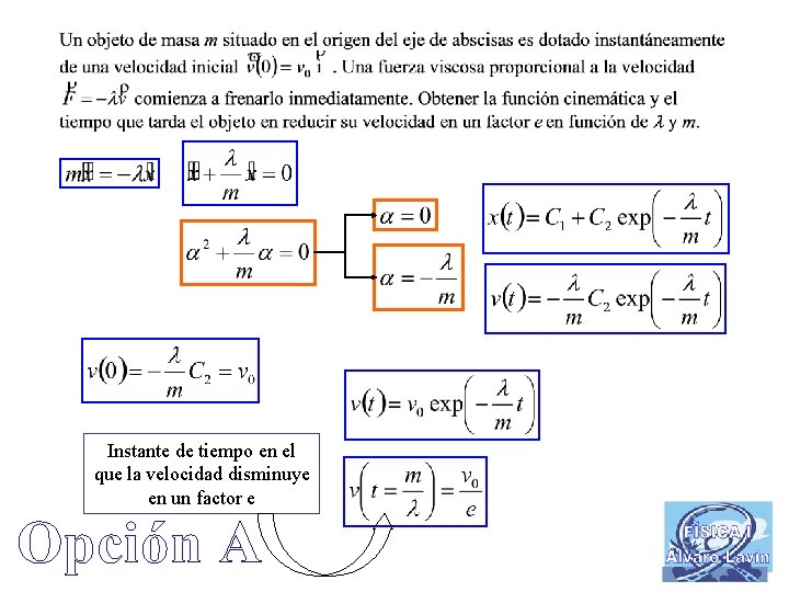 Instante de tiempo en el que la velocidad disminuye en un factor e Opción