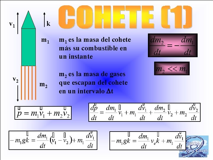 v 1 k m 1 v 2 m 1 es la masa del cohete