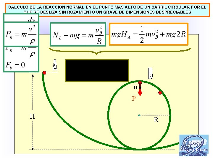 CÁLCULO DE LA REACCIÓN NORMAL EN EL PUNTO MÁS ALTO DE UN CARRIL CIRCULAR