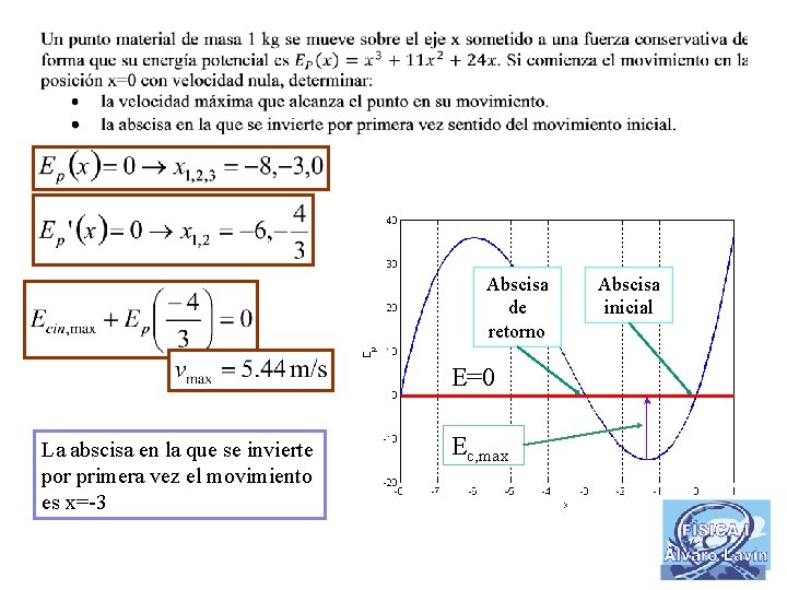 Abscisa de retorno E=0 La abscisa en la que se invierte por primera vez