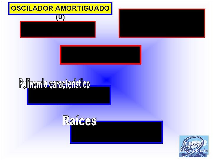 OSCILADOR AMORTIGUADO (0) 