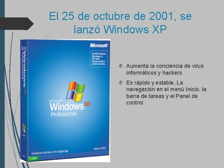 El 25 de octubre de 2001, se lanzó Windows XP Aumenta la conciencia de