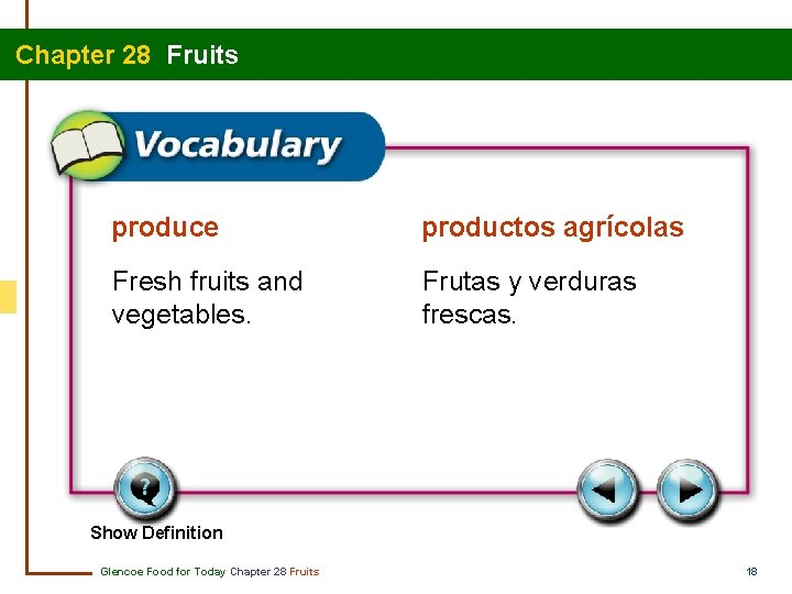 Chapter 28 Fruits produce productos agrícolas Fresh fruits and vegetables. Frutas y verduras frescas.