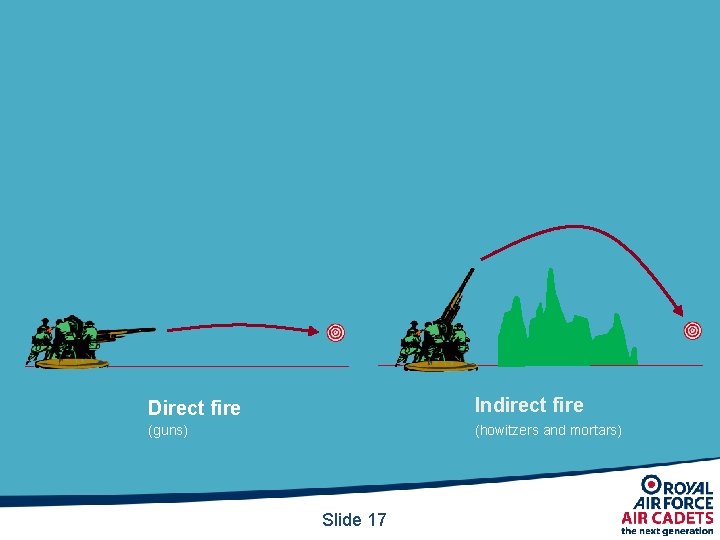 Direct fire Indirect fire (guns) (howitzers and mortars) Slide 17 