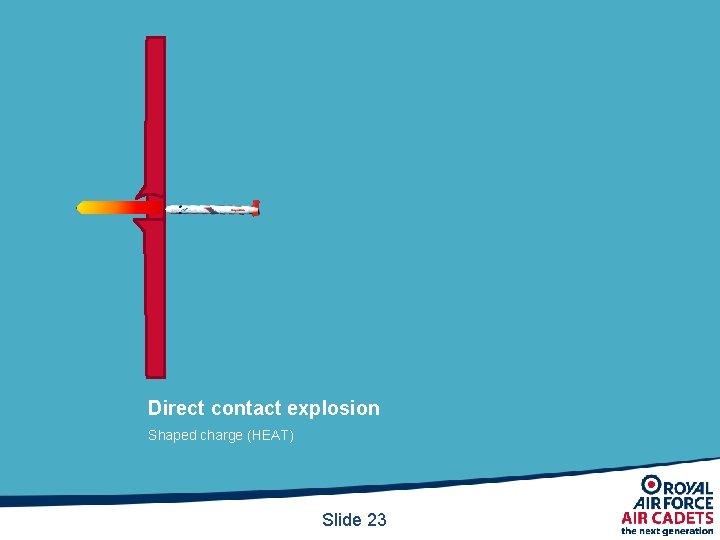 Direct contact explosion Shaped charge (HEAT) Slide 23 