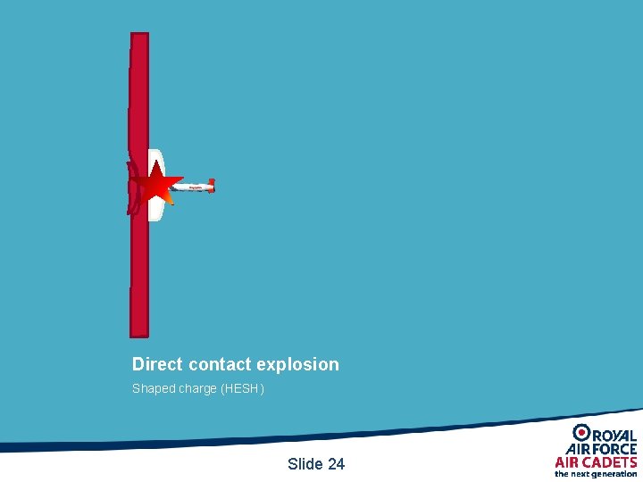 Direct contact explosion Shaped charge (HESH) Slide 24 