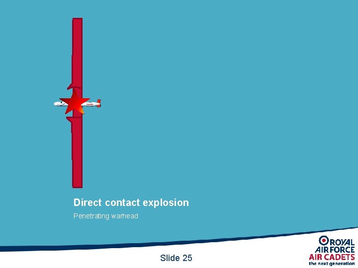 Direct contact explosion Penetrating warhead Slide 25 