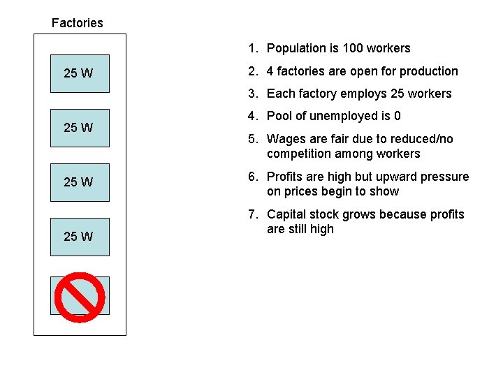 Factories 1. Population is 100 workers 25 W 2. 4 factories are open for