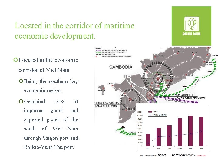 Located in the corridor of maritime economic development. ¡Located in the economic corridor of