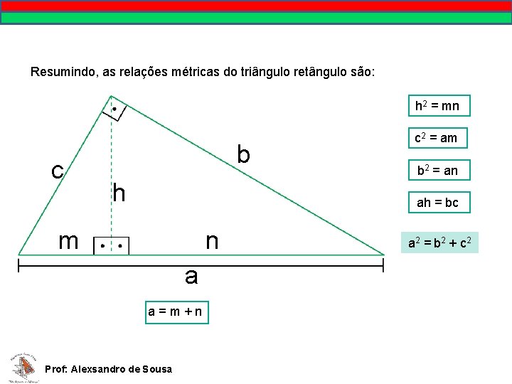 Resumindo, as relações métricas do triângulo retângulo são: h 2 = mn c b
