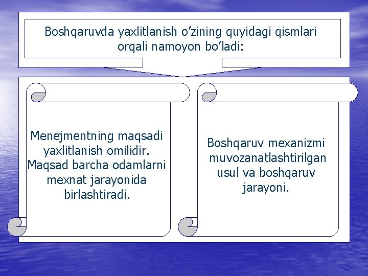 Boshqaruvda yaxlitlanish o’zining quyidagi qismlari orqali namoyon bo’ladi: Menejmentning maqsadi yaxlitlanish omilidir. Maqsad barcha