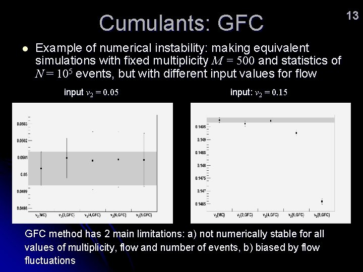 Cumulants: GFC l Example of numerical instability: making equivalent simulations with fixed multiplicity M