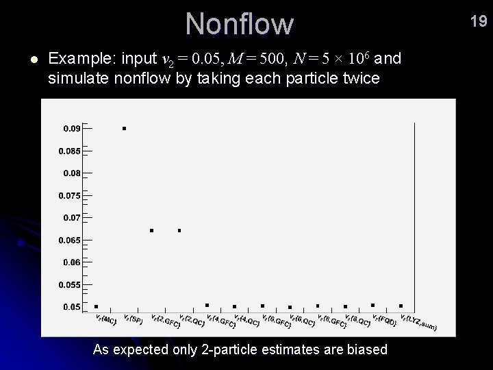 Nonflow l Example: input v 2 = 0. 05, M = 500, N =