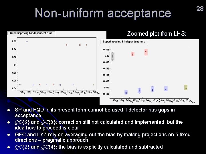 Non-uniform acceptance Zoomed plot from LHS: l l SP and FQD in its present