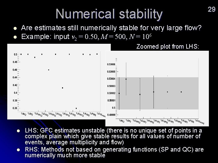 Numerical stability l l Are estimates still numerically stable for very large flow? Example: