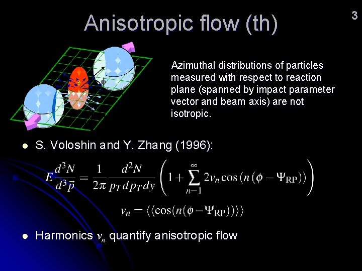 Anisotropic flow (th) Azimuthal distributions of particles measured with respect to reaction plane (spanned