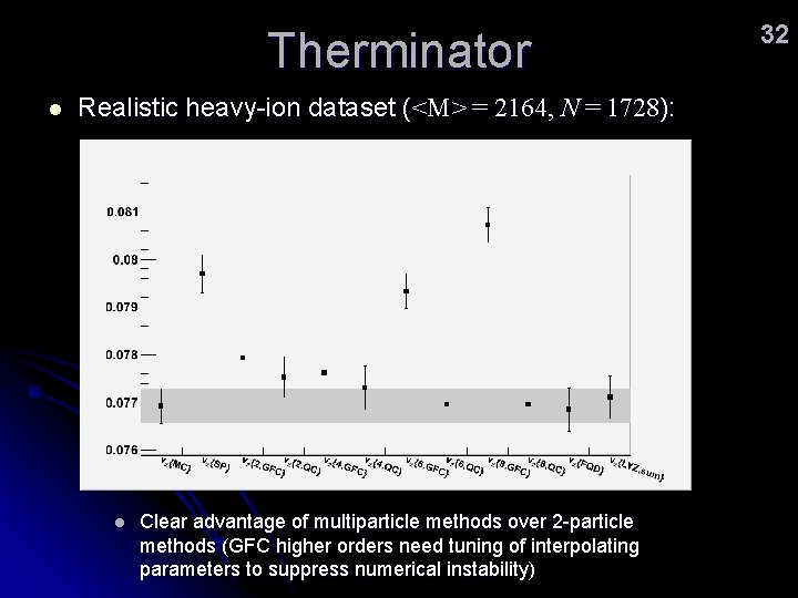 Therminator l Realistic heavy-ion dataset (<M> = 2164, N = 1728): l Clear advantage