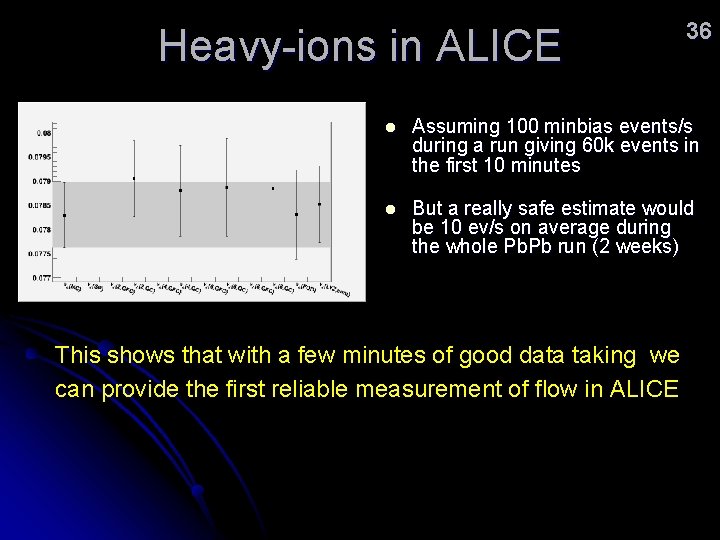 Heavy-ions in ALICE 36 l Assuming 100 minbias events/s during a run giving 60