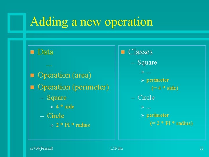 Adding a new operation n Data. . . Operation (area) Operation (perimeter) n – Adding a new operation n Data. . . Operation (area) Operation (perimeter) n –