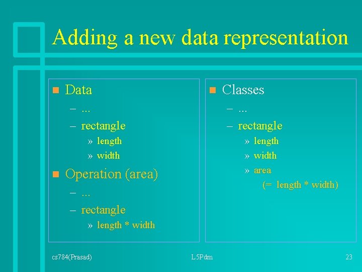 Adding a new data representation n Data n –. . . – rectangle » Adding a new data representation n Data n –. . . – rectangle »