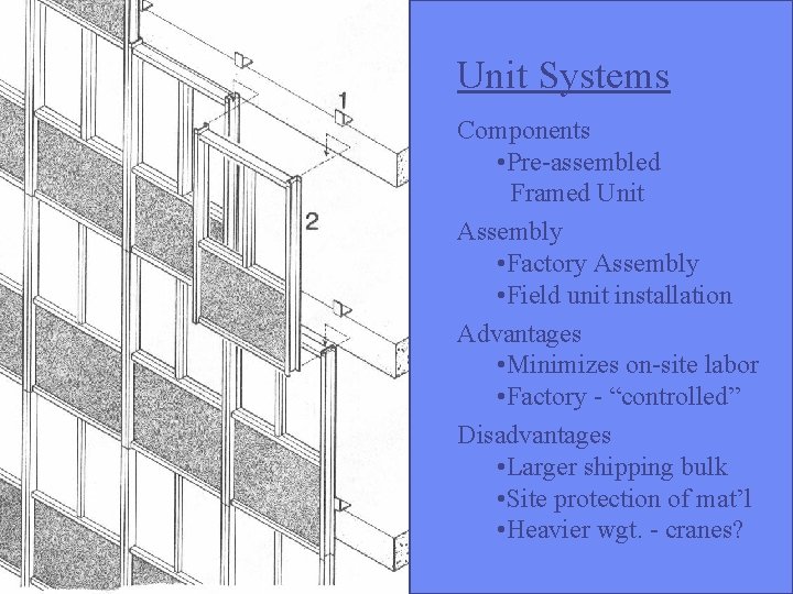 Unit Systems Components • Pre-assembled Framed Unit Assembly • Factory Assembly • Field unit