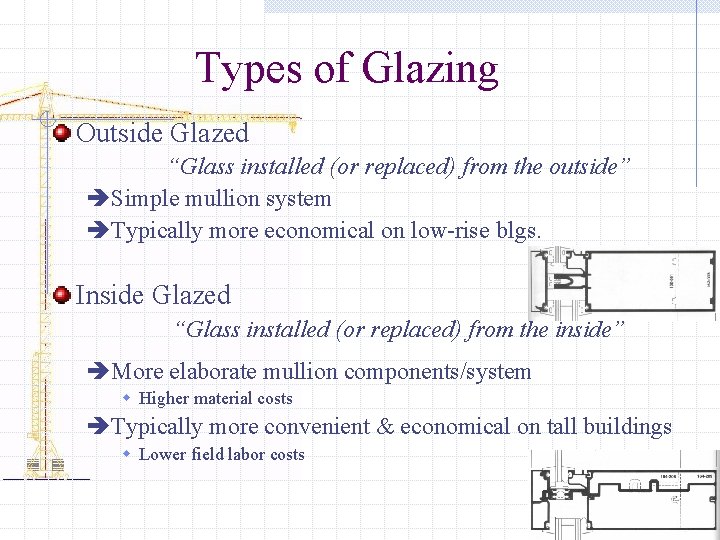 Types of Glazing Outside Glazed “Glass installed (or replaced) from the outside” èSimple mullion