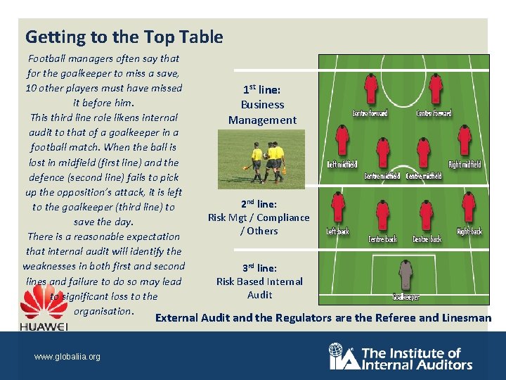 Getting to the Top Table Football managers often say that for the goalkeeper to