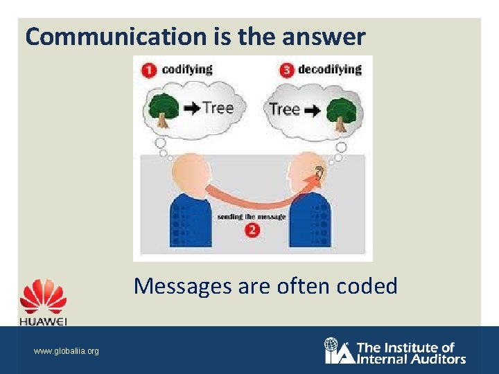 Communication is the answer Messages are often coded www. globaliia. org 