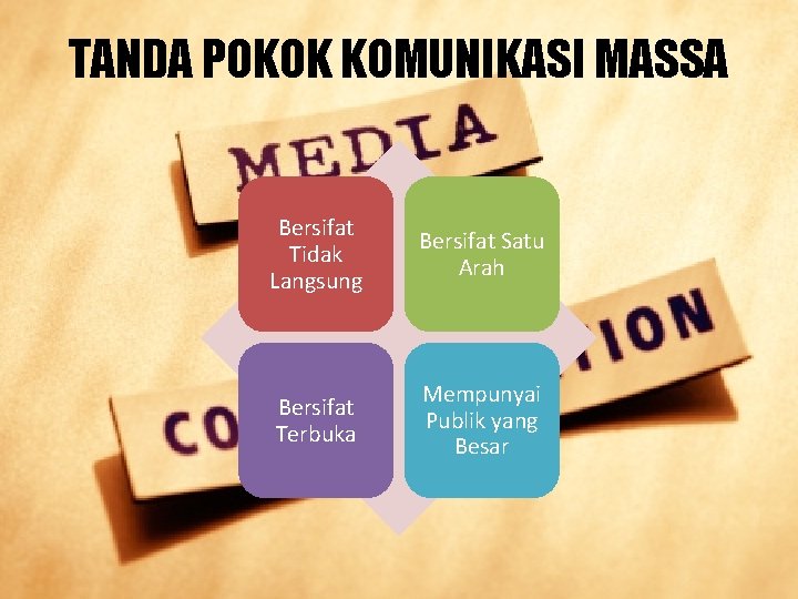 TANDA POKOK KOMUNIKASI MASSA Bersifat Tidak Langsung Bersifat Satu Arah Bersifat Terbuka Mempunyai Publik