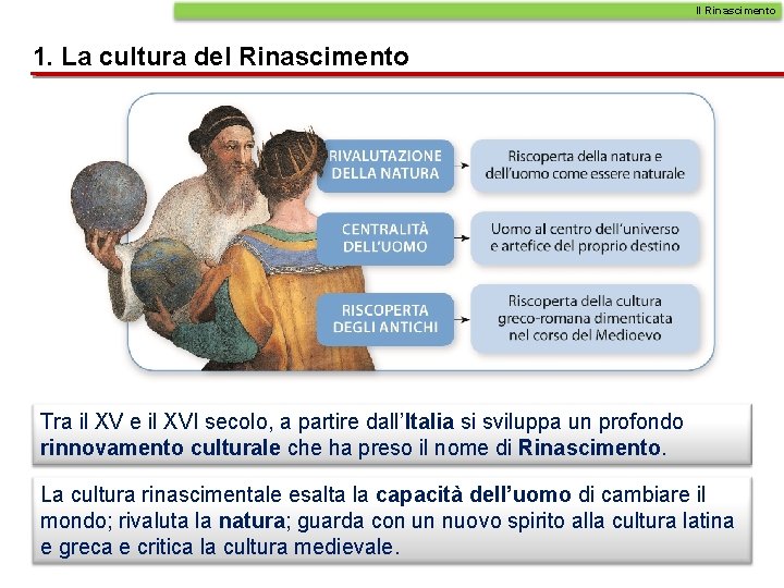 Il Rinascimento 1. La cultura del Rinascimento Tra il XV e il XVI secolo,