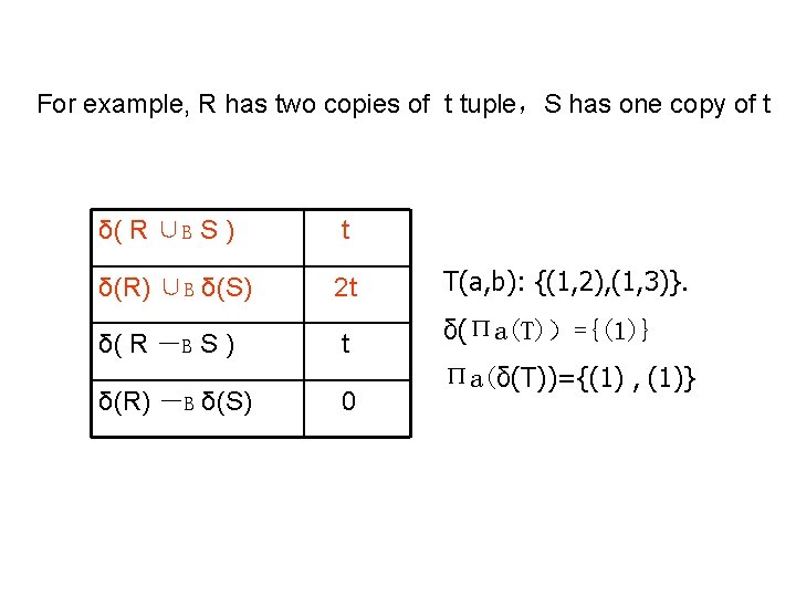 For example, R has two copies of t tuple，S has one copy of t