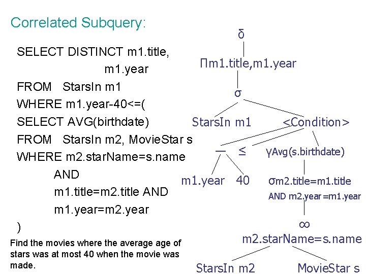 Correlated Subquery: δ SELECT DISTINCT m 1. title, Пm 1. title, m 1. year