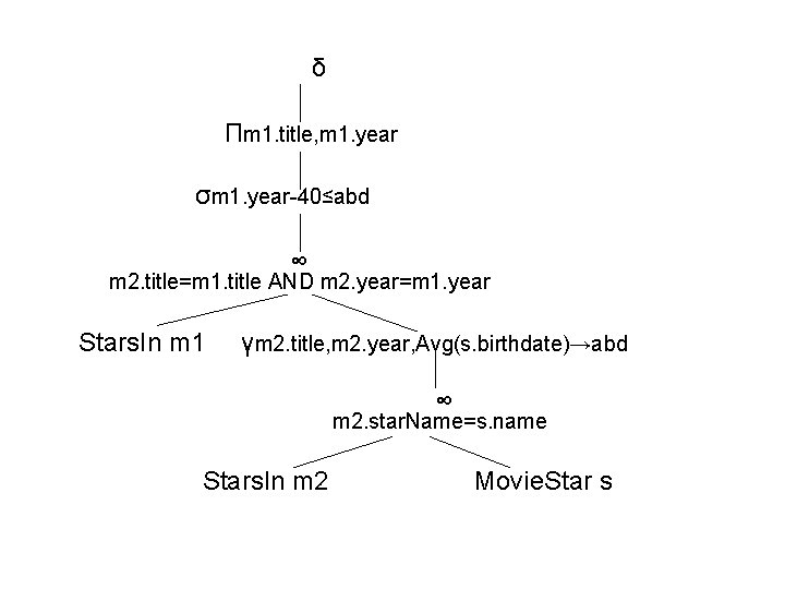 δ Пm 1. title, m 1. year σm 1. year-40≤abd ∞ m 2. title=m