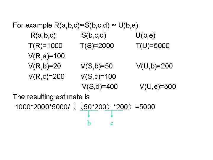 For example R(a, b, c)∞S(b, c, d) ∞ U(b, e) R(a, b, c) S(b,