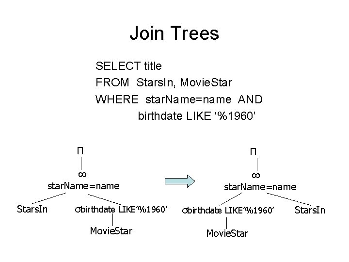 Join Trees SELECT title FROM Stars. In, Movie. Star WHERE star. Name=name AND birthdate