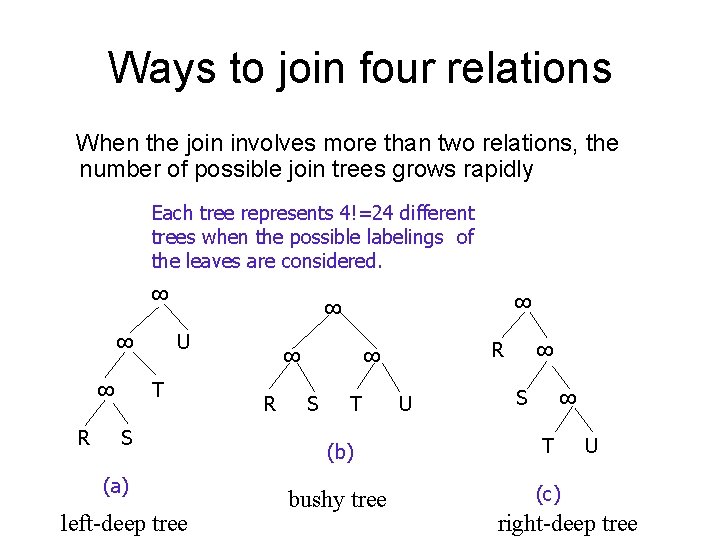 Ways to join four relations When the join involves more than two relations, the