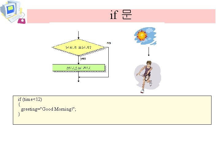 if 문 if (time<12) { greeting="Good Morning!"; } 