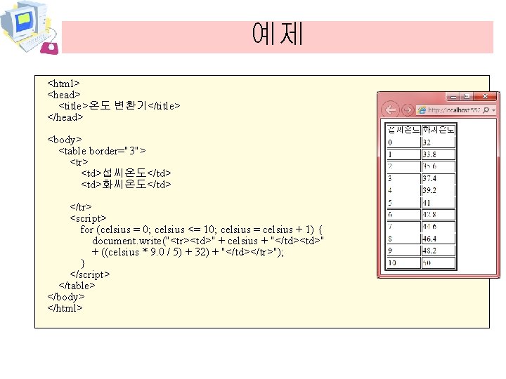 예제 <html> <head> <title>온도 변환기</title> </head> <body> <table border="3"> <tr> <td>섭씨온도</td> <td>화씨온도</td> </tr> <script>