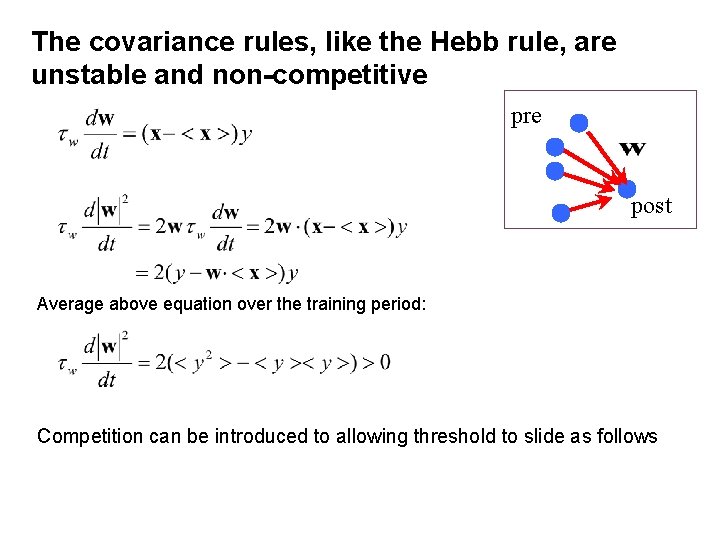 The covariance rules, like the Hebb rule, are unstable and non-competitive pre post Average