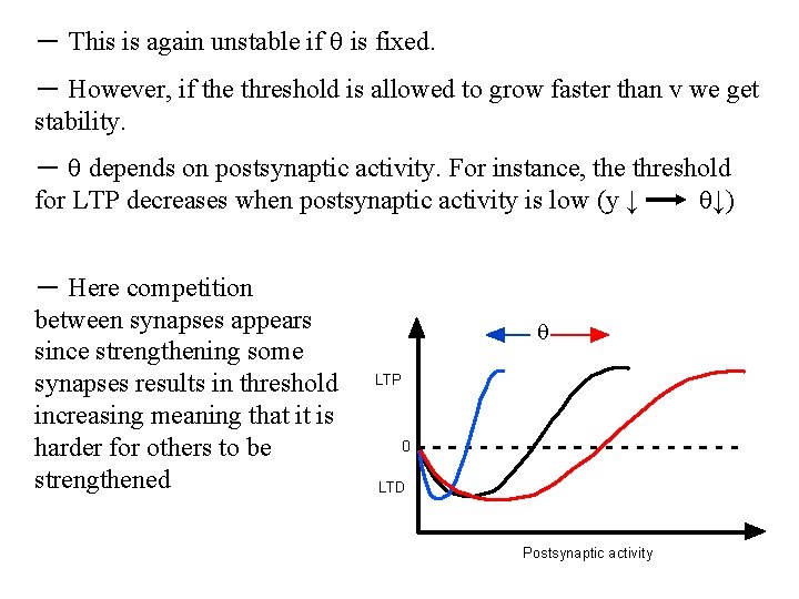 － This is again unstable if is fixed. － However, if the threshold is
