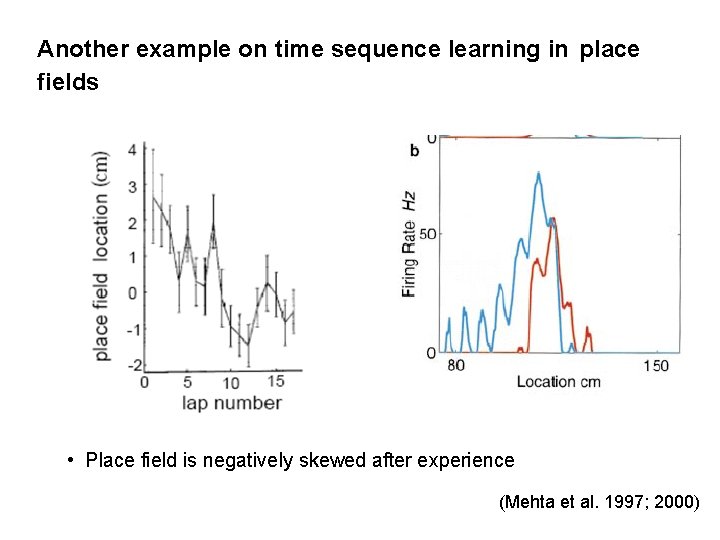 Another example on time sequence learning in place fields • Place field is negatively