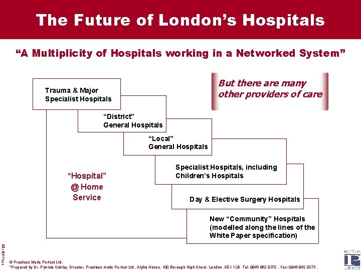 The Future of London’s Hospitals “A Multiplicity of Hospitals working in a Networked System”