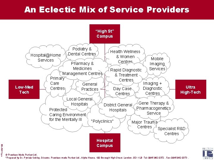 An Eclectic Mix of Service Providers “High St” Campus Hospital@Home Services Low-Med Tech Podiatry