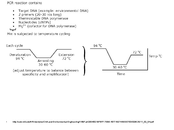  • http: //ocw. mit. edu/NR/rdonlyres/Civil-and-Environmental-Engineering/1 -89 Fall-2004/321 BF 8 FF-75 BE-4377 -8 D