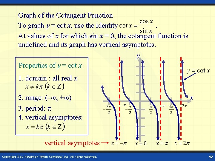 Graph of the Cotangent Function To graph y = cot x, use the identity.