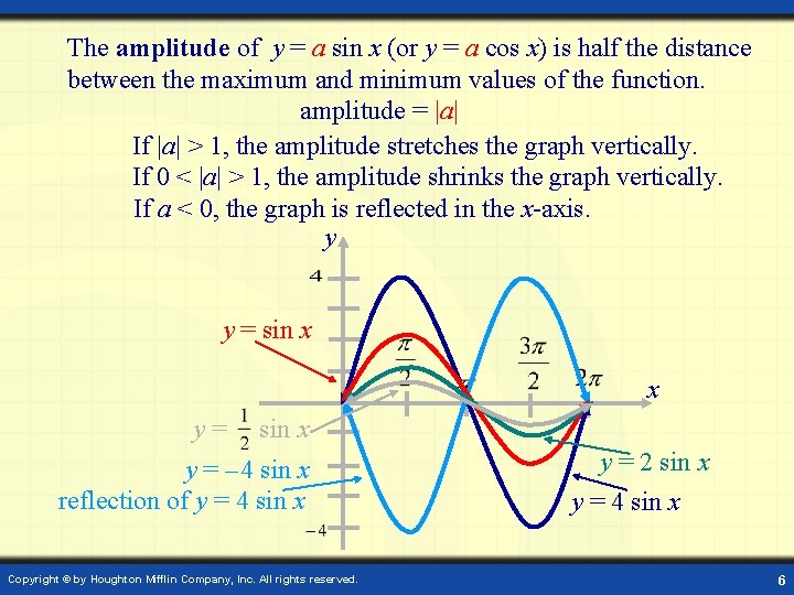 The amplitude of y = a sin x (or y = a cos x)