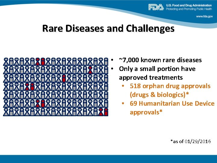 Rare Diseases and Challenges • ~7, 000 known rare diseases • Only a small