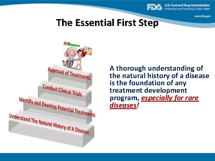 The Essential First Step A thorough understanding of the natural history of a disease