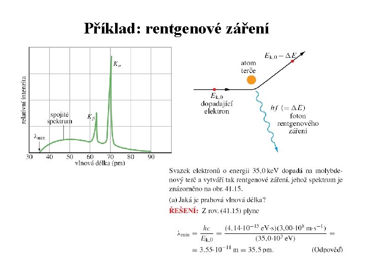 Příklad: rentgenové záření 